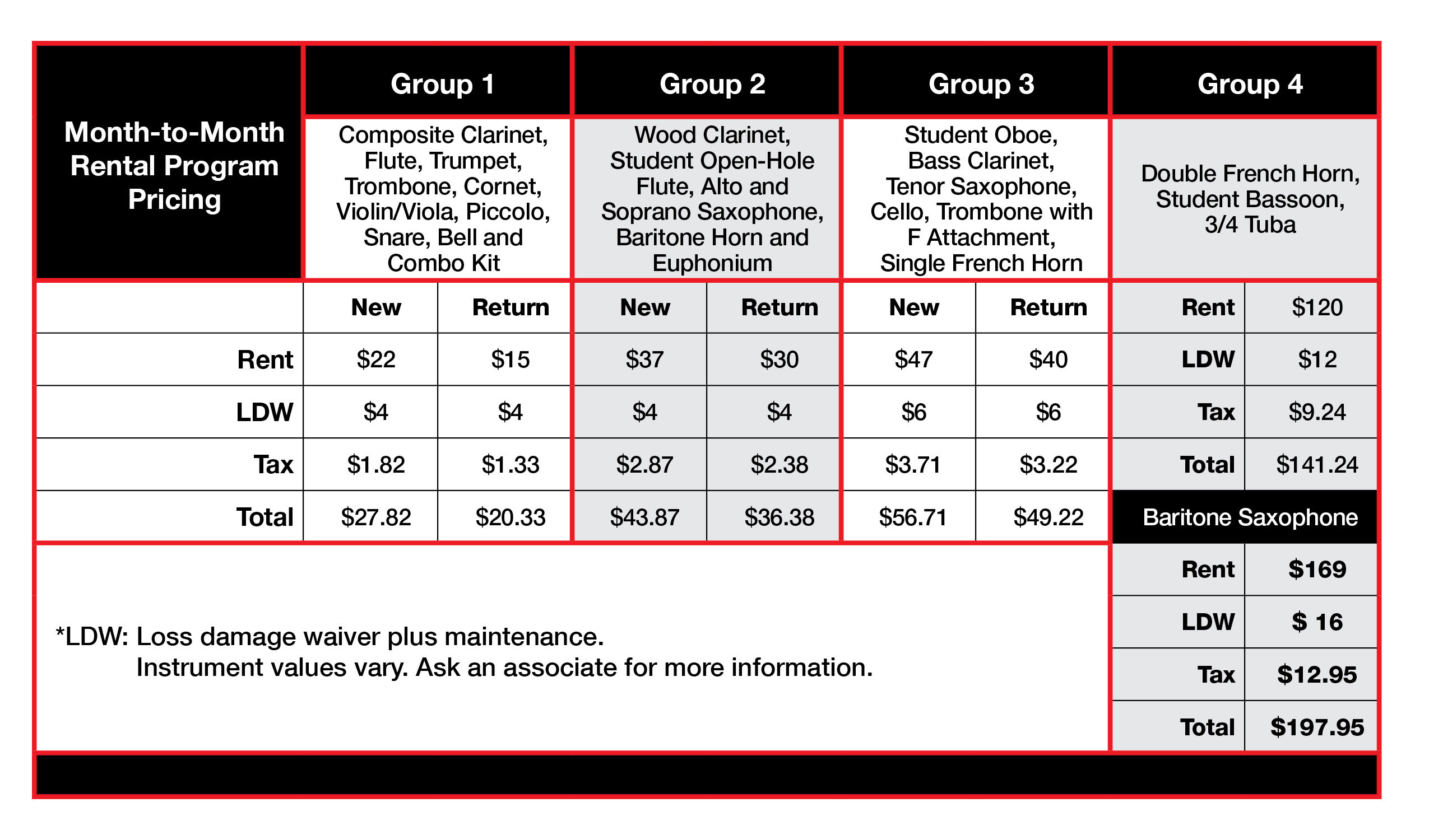 Hollis %26-Germann_Rentals-Price-List